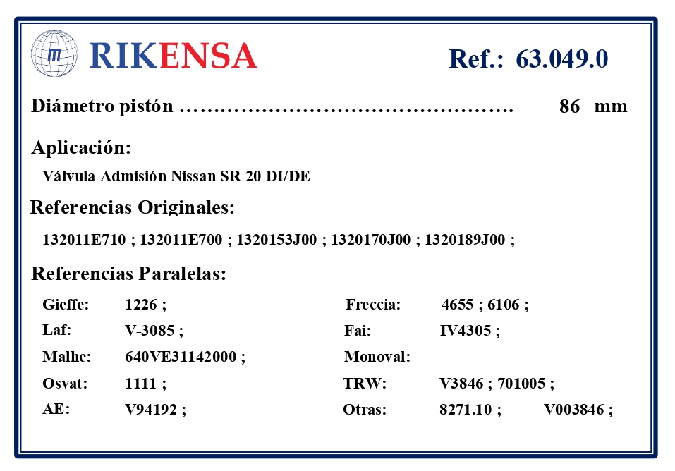 EQUIVALENCIAS ORIGINALES Y PARALELAS VALVULAS