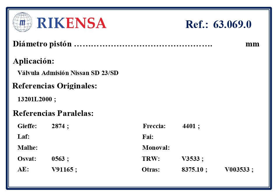 EQUIVALENCIAS ORIGINALES Y PARALELAS VALVULAS