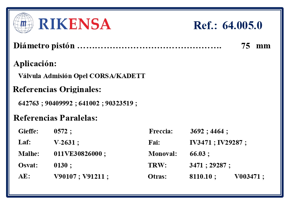 EQUIVALENCIAS ORIGINALES Y PARALELAS VALVULAS