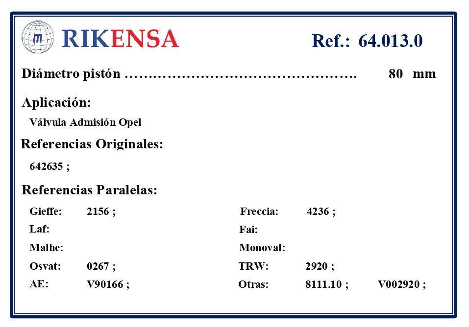 EQUIVALENCIAS ORIGINALES Y PARALELAS VALVULAS
