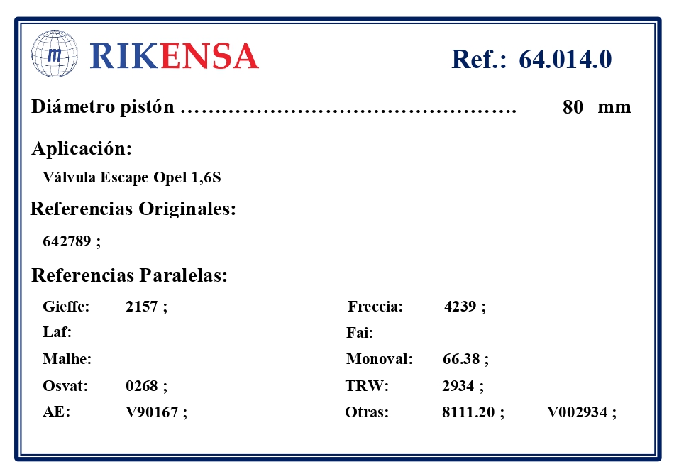EQUIVALENCIAS ORIGINALES Y PARALELAS VALVULAS