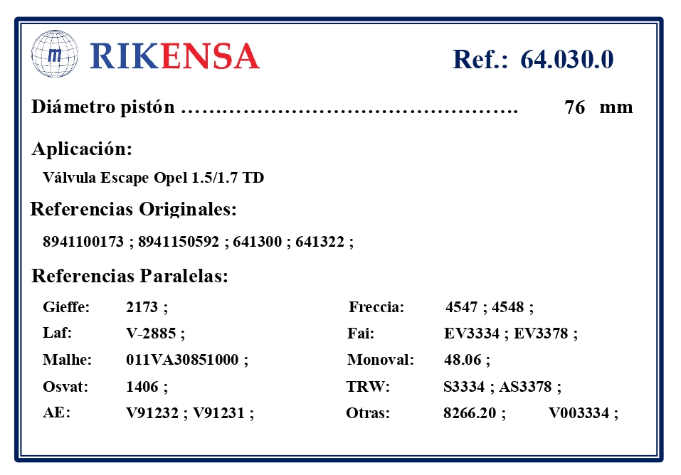 EQUIVALENCIAS ORIGINALES Y PARALELAS VALVULAS