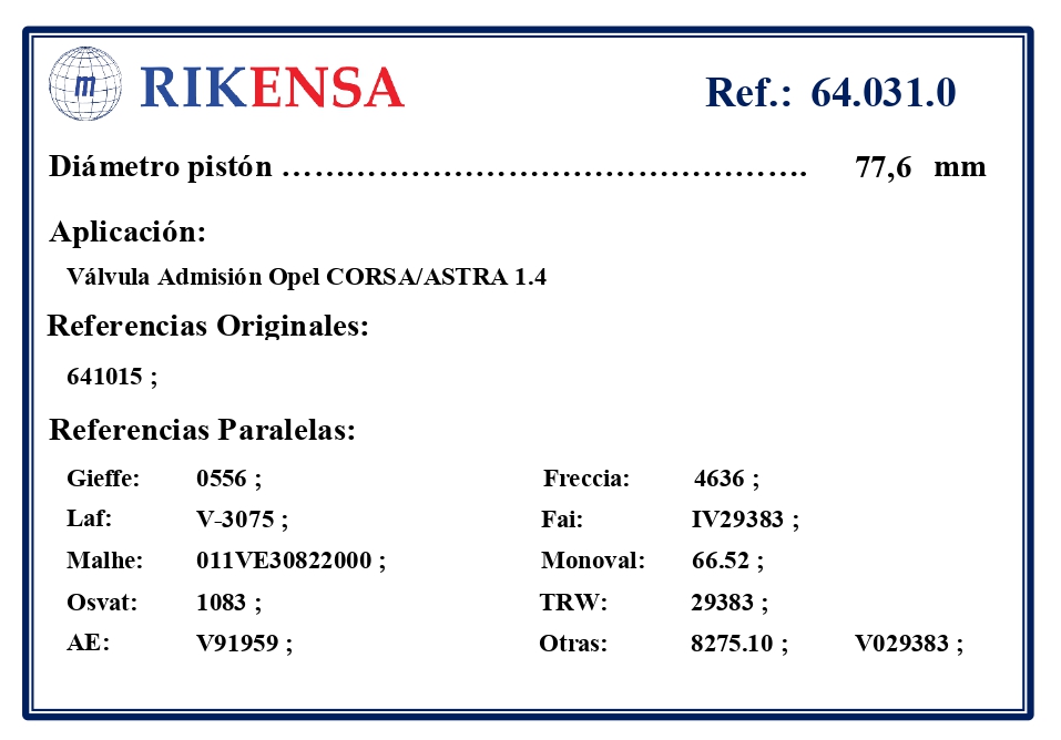 EQUIVALENCIAS ORIGINALES Y PARALELAS VALVULAS
