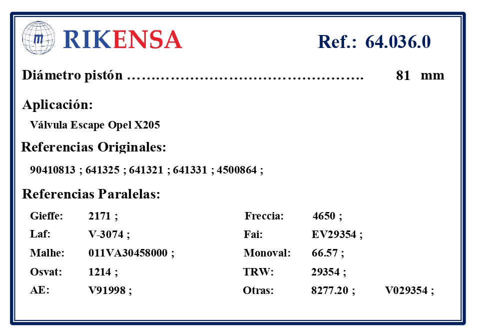 EQUIVALENCIAS ORIGINALES Y PARALELAS VALVULAS