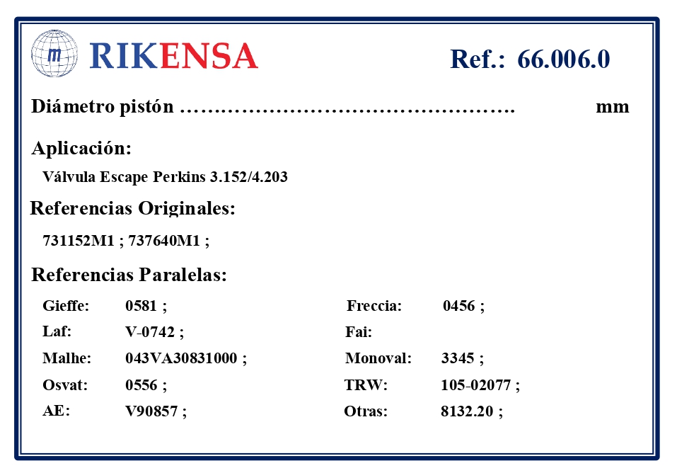 EQUIVALENCIAS ORIGINALES Y PARALELAS VALVULAS