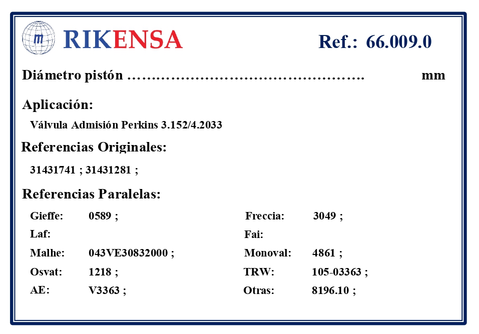 EQUIVALENCIAS ORIGINALES Y PARALELAS VALVULAS