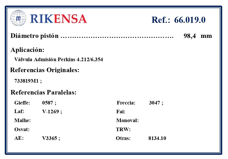 EQUIVALENCIAS ORIGINALES Y PARALELAS VALVULAS