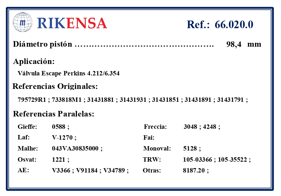 EQUIVALENCIAS ORIGINALES Y PARALELAS VALVULAS