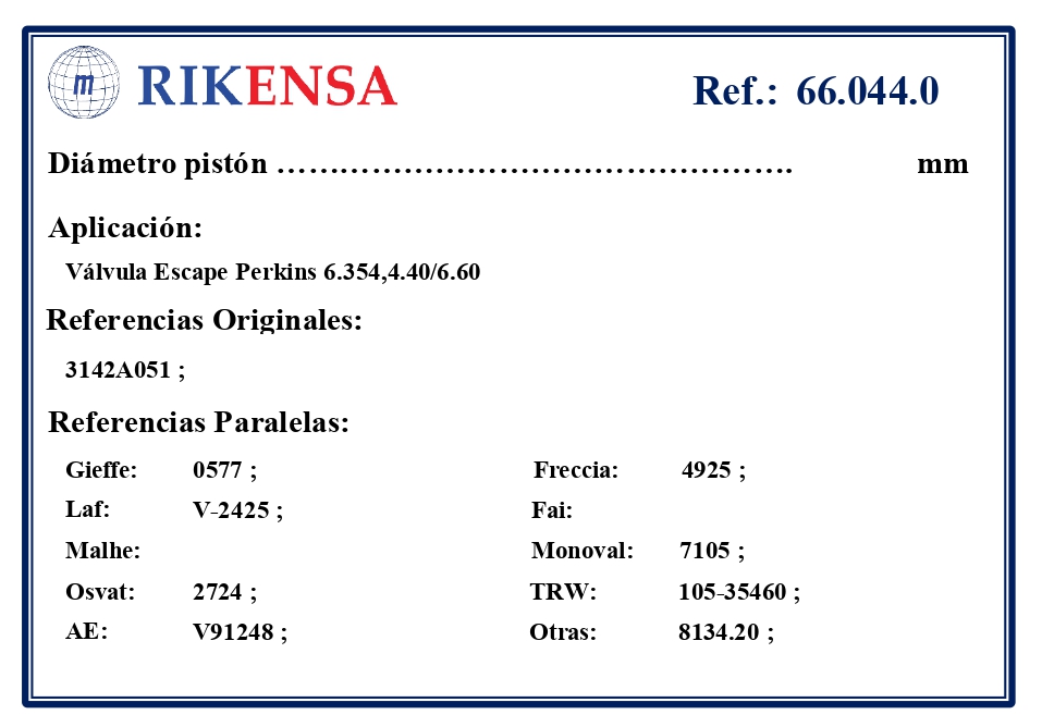 EQUIVALENCIAS ORIGINALES Y PARALELAS VALVULAS