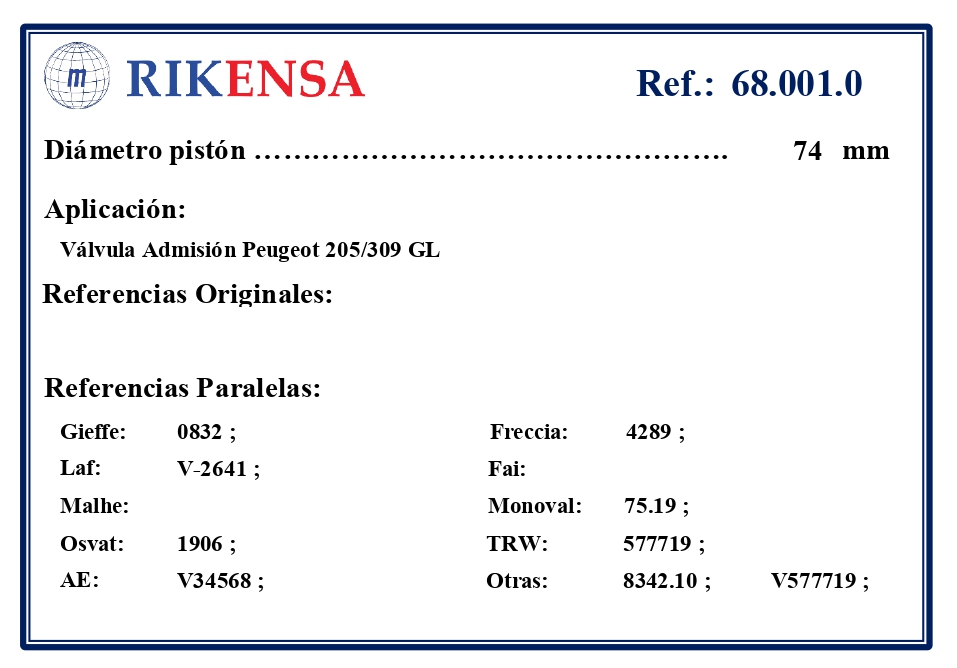 EQUIVALENCIAS ORIGINALES Y PARALELAS VALVULAS