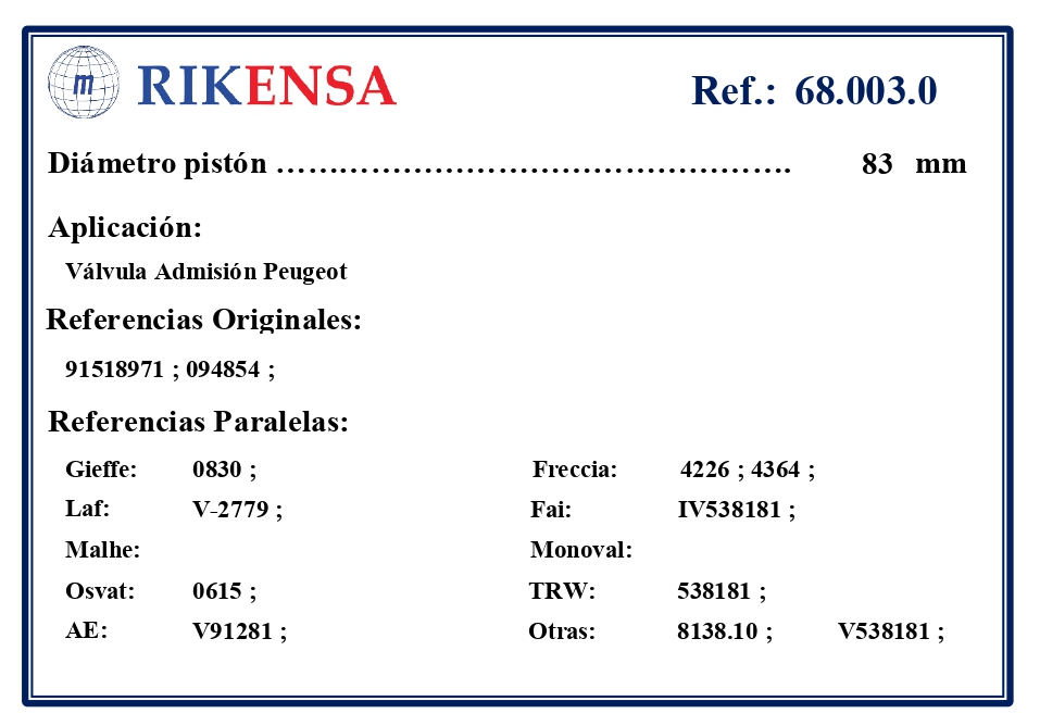 EQUIVALENCIAS ORIGINALES Y PARALELAS VALVULAS