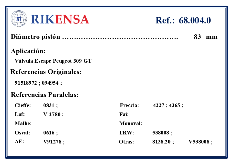 EQUIVALENCIAS ORIGINALES Y PARALELAS VALVULAS