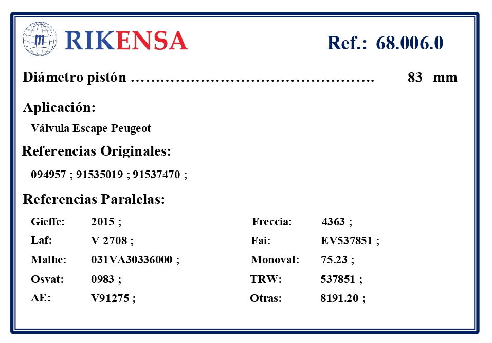EQUIVALENCIAS ORIGINALES Y PARALELAS VALVULAS