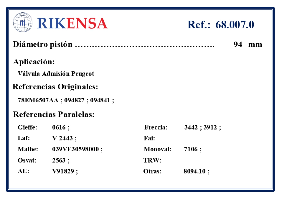 EQUIVALENCIAS ORIGINALES Y PARALELAS VALVULAS