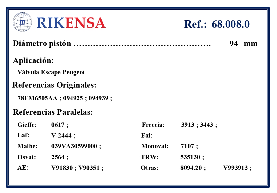 EQUIVALENCIAS ORIGINALES Y PARALELAS VALVULAS