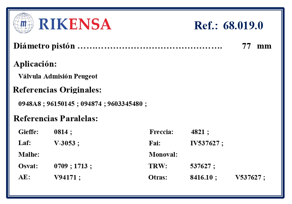 EQUIVALENCIAS ORIGINALES Y PARALELAS VALVULAS