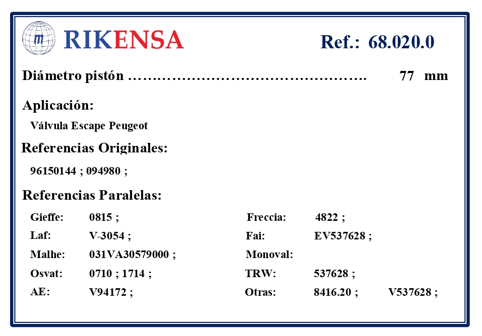 EQUIVALENCIAS ORIGINALES Y PARALELAS VALVULAS