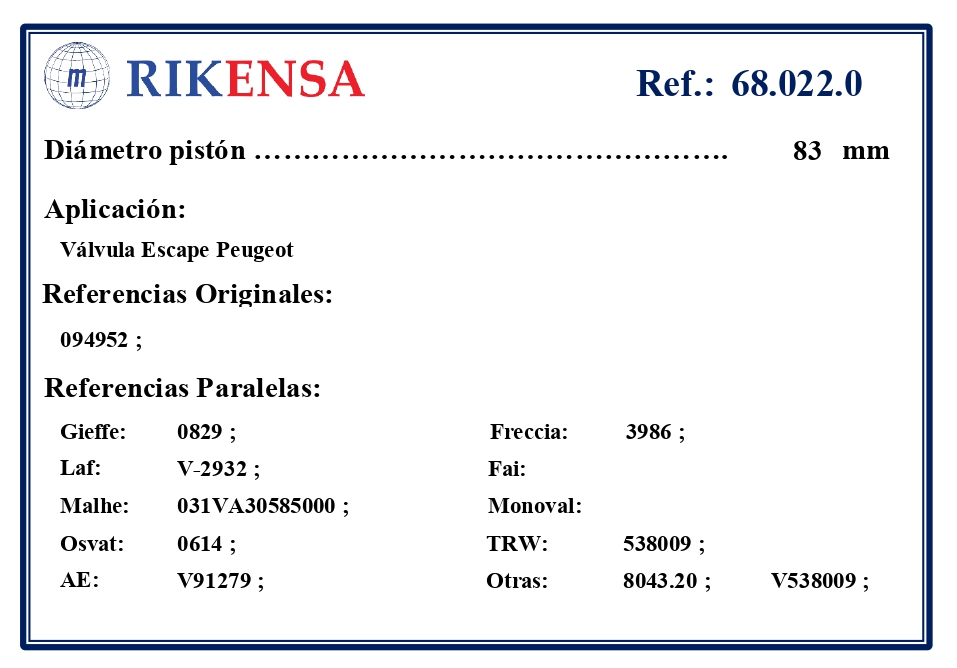 EQUIVALENCIAS ORIGINALES Y PARALELAS VALVULAS