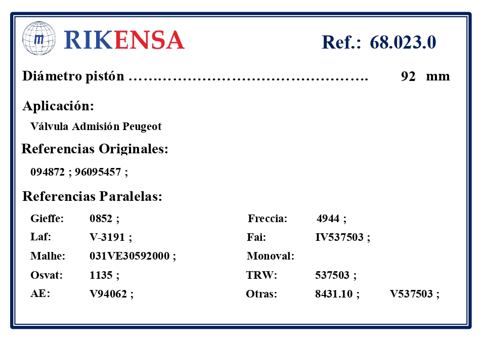 EQUIVALENCIAS ORIGINALES Y PARALELAS VALVULAS