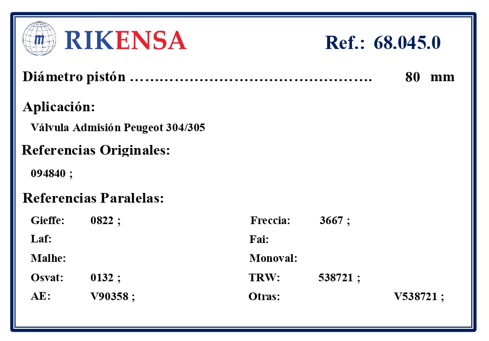 EQUIVALENCIAS ORIGINALES Y PARALELAS VALVULAS