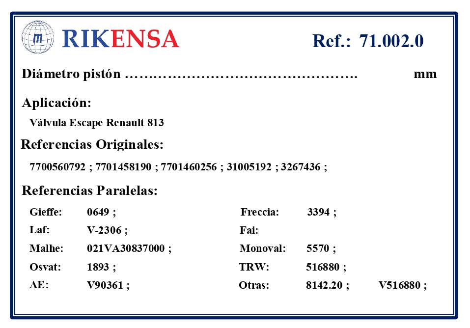 EQUIVALENCIAS ORIGINALES Y PARALELAS VALVULAS