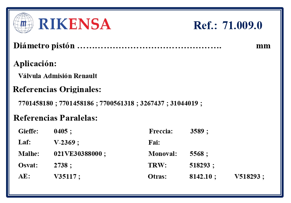 EQUIVALENCIAS ORIGINALES Y PARALELAS VALVULAS