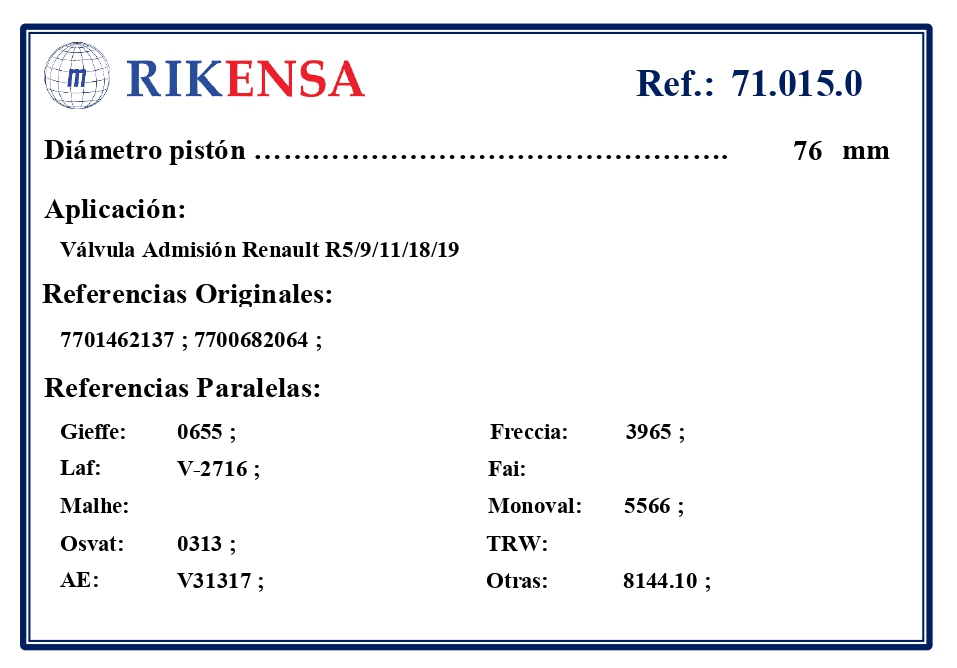 EQUIVALENCIAS ORIGINALES Y PARALELAS VALVULAS