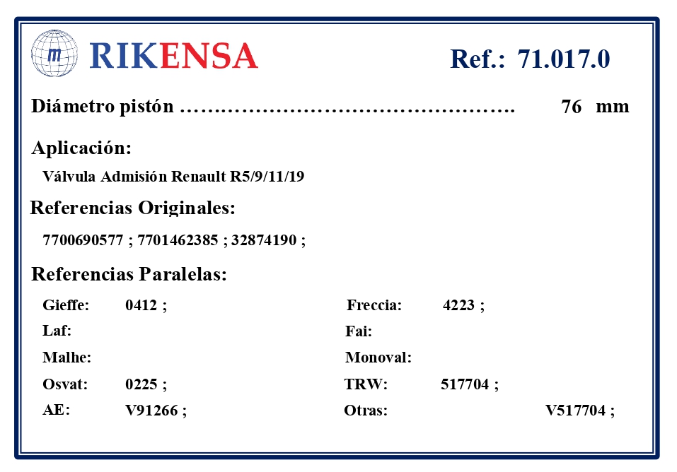 EQUIVALENCIAS ORIGINALES Y PARALELAS VALVULAS