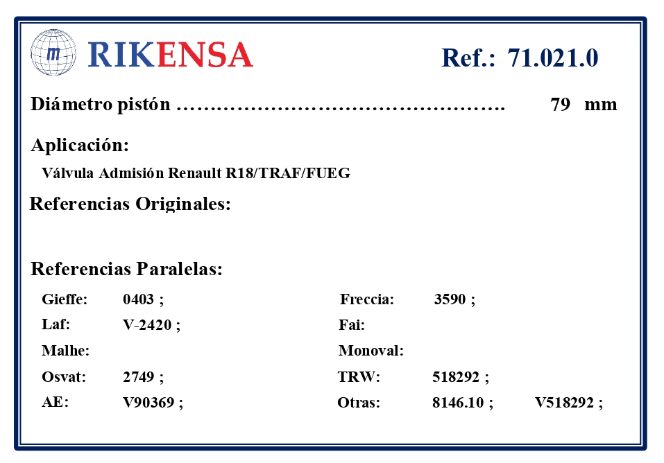 EQUIVALENCIAS ORIGINALES Y PARALELAS VALVULAS