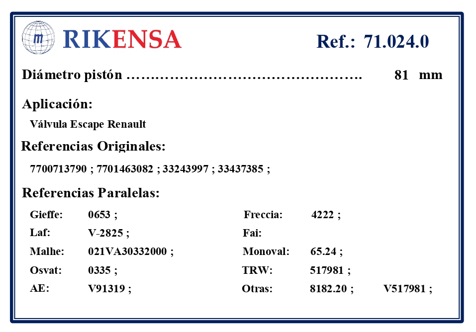 EQUIVALENCIAS ORIGINALES Y PARALELAS VALVULAS
