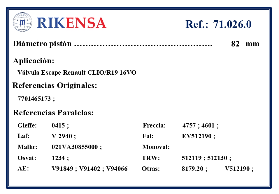 EQUIVALENCIAS ORIGINALES Y PARALELAS VALVULAS