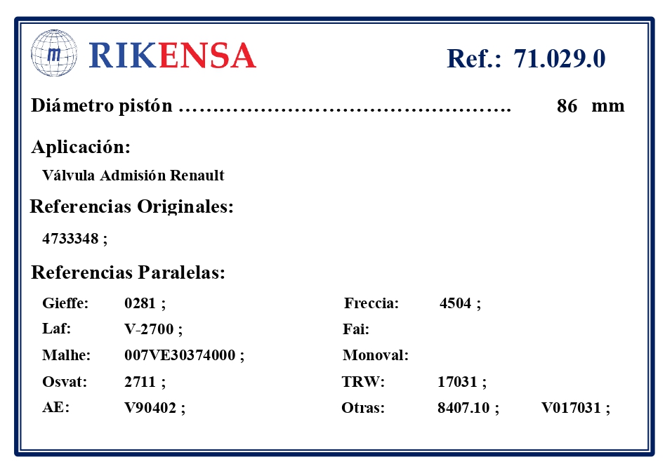 EQUIVALENCIAS ORIGINALES Y PARALELAS VALVULAS