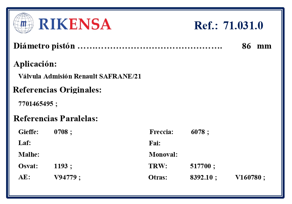 EQUIVALENCIAS ORIGINALES Y PARALELAS VALVULAS