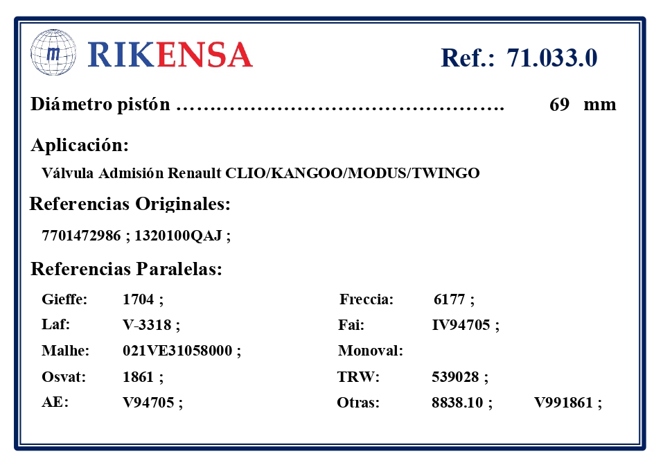 EQUIVALENCIAS ORIGINALES Y PARALELAS VALVULAS