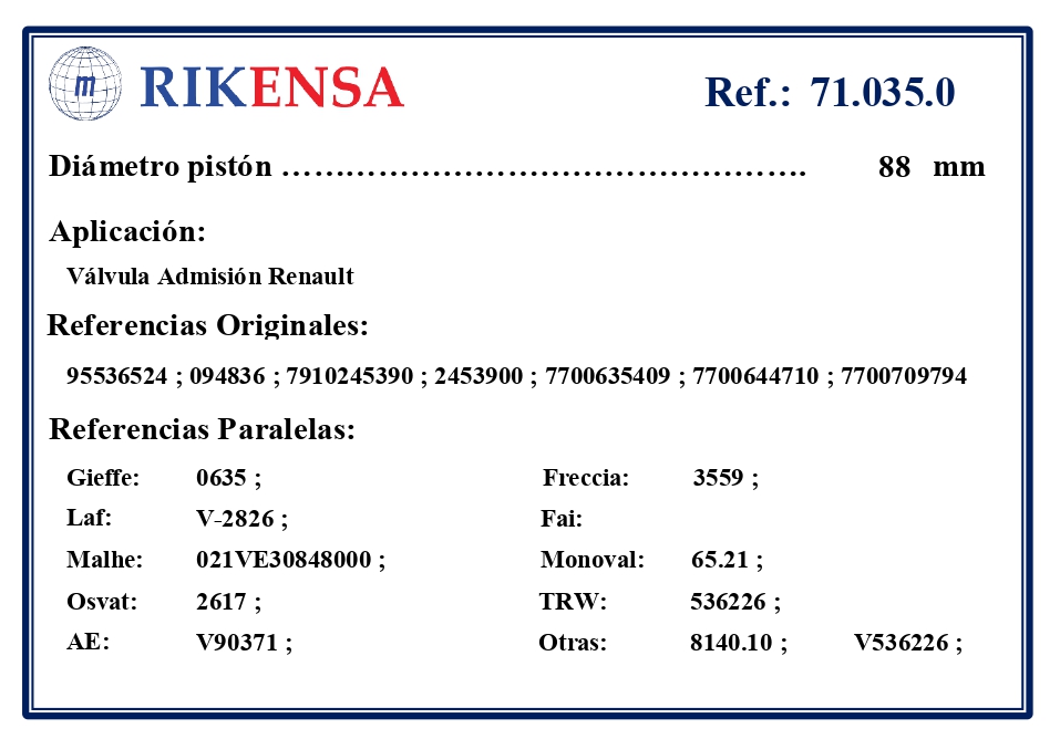 EQUIVALENCIAS ORIGINALES Y PARALELAS VALVULAS