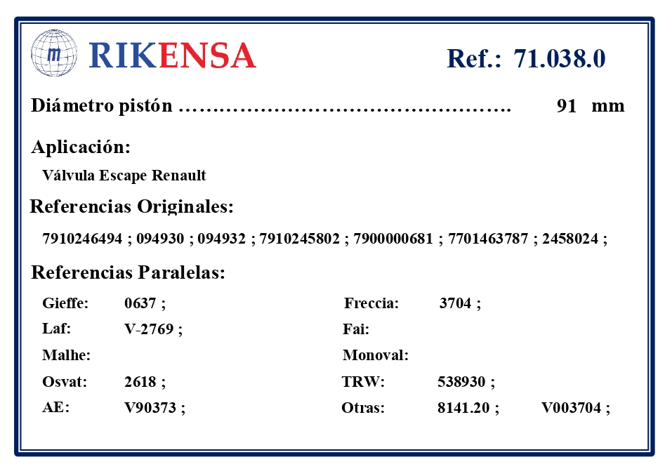 EQUIVALENCIAS ORIGINALES Y PARALELAS VALVULAS