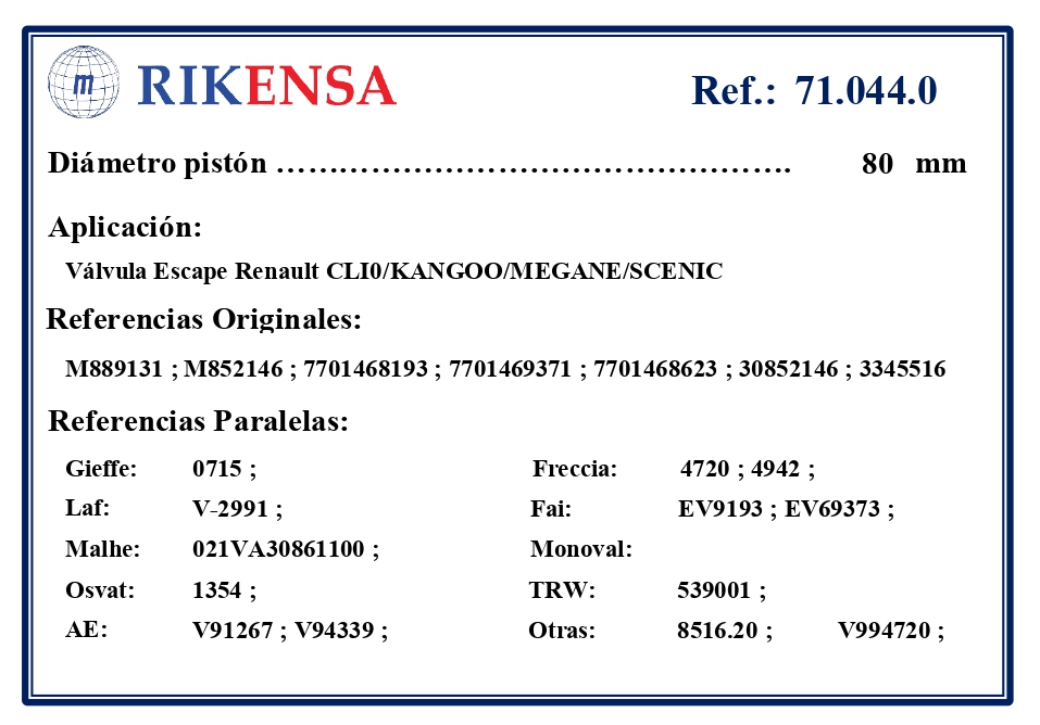 EQUIVALENCIAS ORIGINALES Y PARALELAS VALVULAS