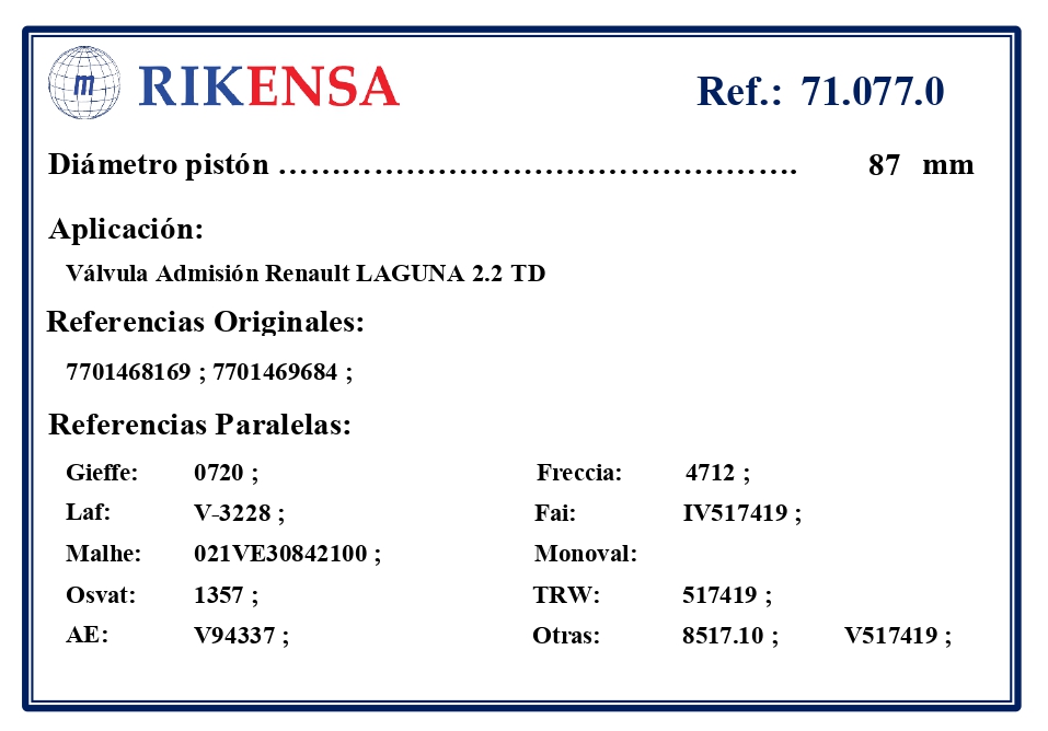 EQUIVALENCIAS ORIGINALES Y PARALELAS VALVULAS