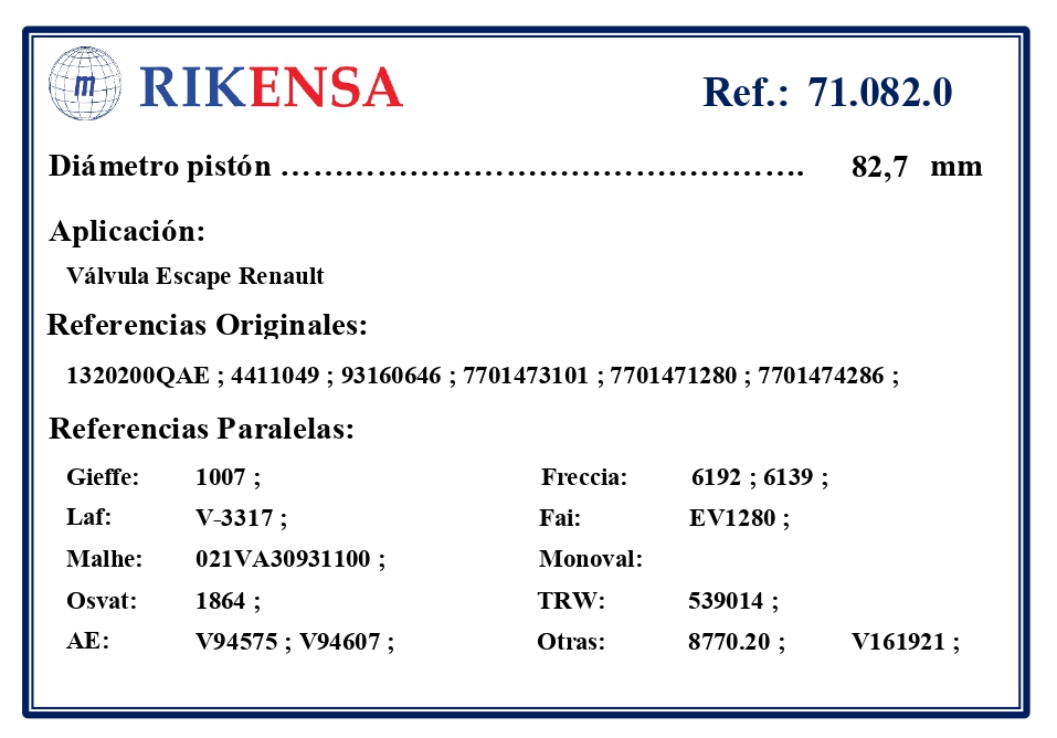EQUIVALENCIAS ORIGINALES Y PARALELAS VALVULAS