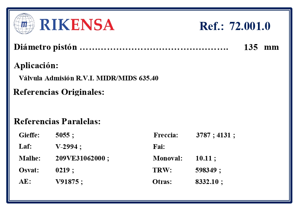 EQUIVALENCIAS ORIGINALES Y PARALELAS VALVULAS
