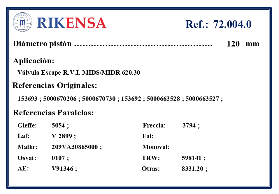 EQUIVALENCIAS ORIGINALES Y PARALELAS VALVULAS