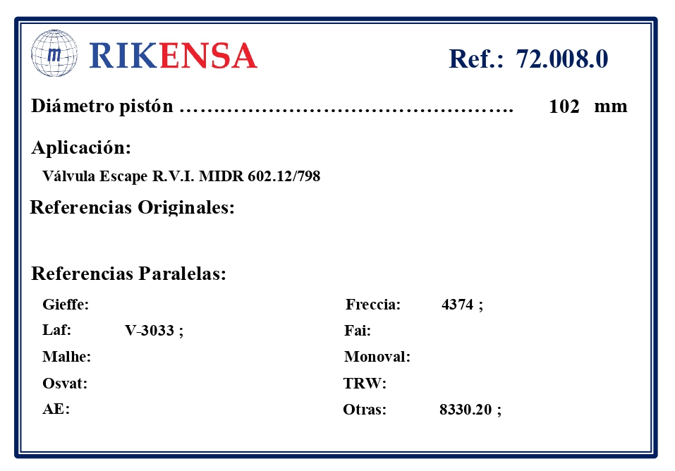 EQUIVALENCIAS ORIGINALES Y PARALELAS VALVULAS