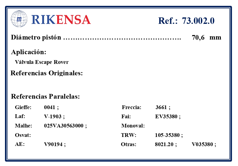 EQUIVALENCIAS ORIGINALES Y PARALELAS VALVULAS