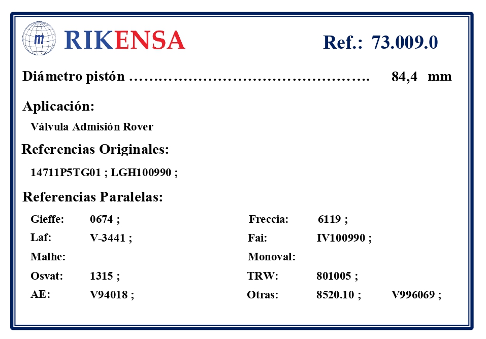 EQUIVALENCIAS ORIGINALES Y PARALELAS VALVULAS