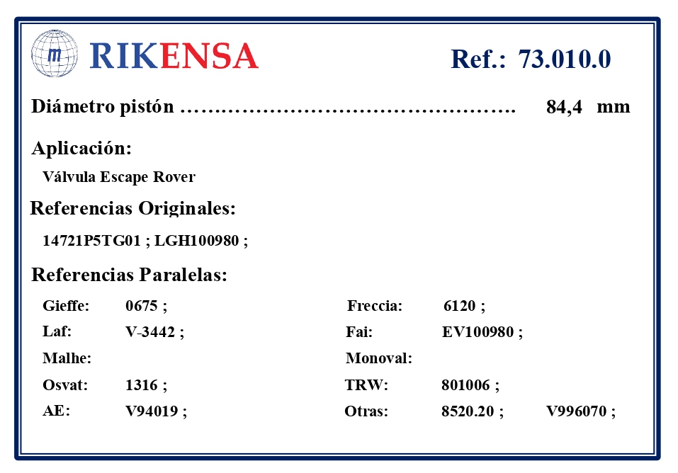 EQUIVALENCIAS ORIGINALES Y PARALELAS VALVULAS