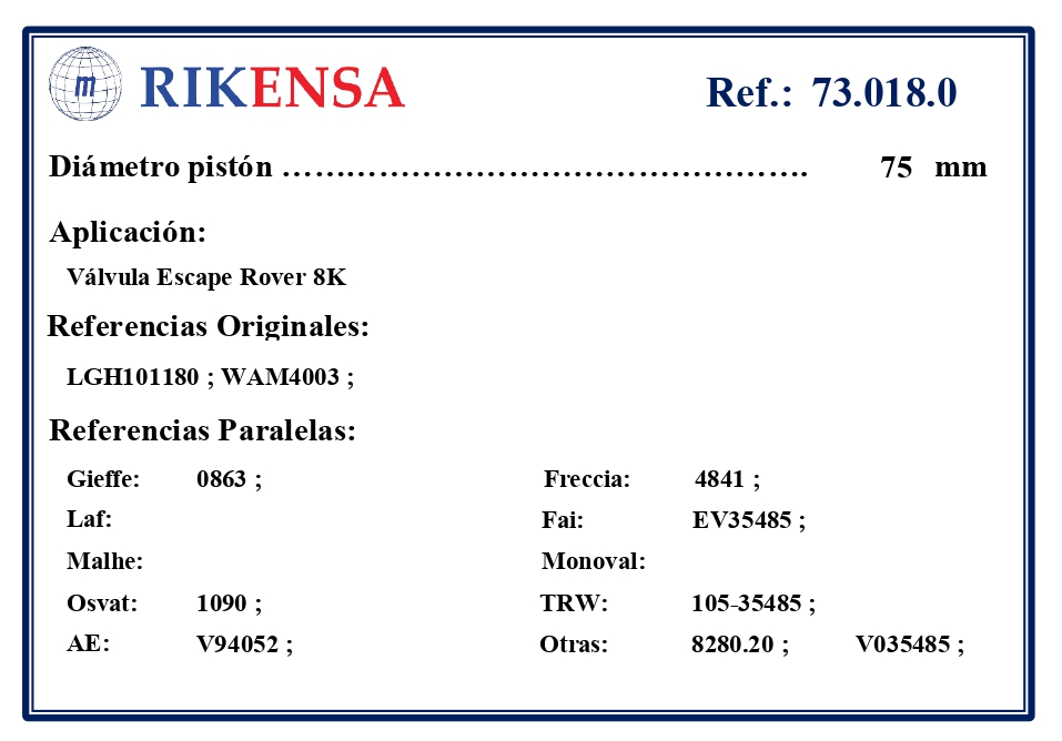 EQUIVALENCIAS ORIGINALES Y PARALELAS VALVULAS