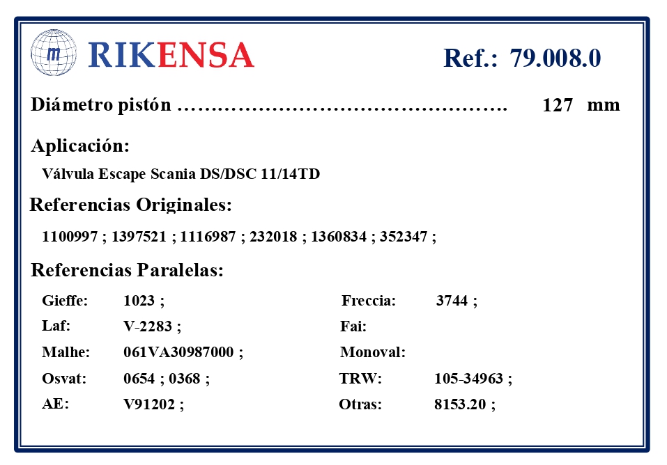 EQUIVALENCIAS ORIGINALES Y PARALELAS VALVULAS