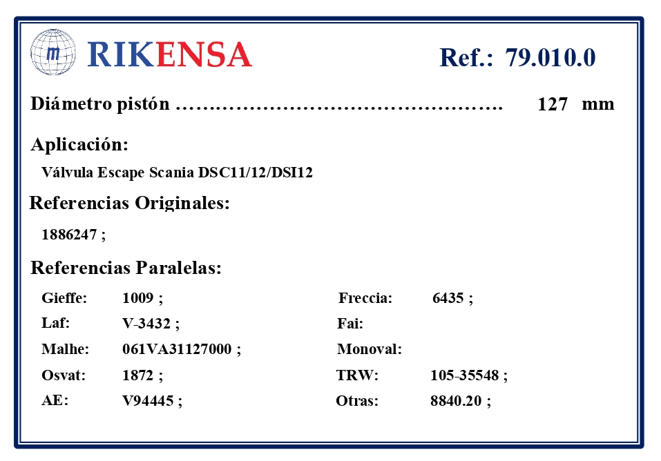 EQUIVALENCIAS ORIGINALES Y PARALELAS VALVULAS