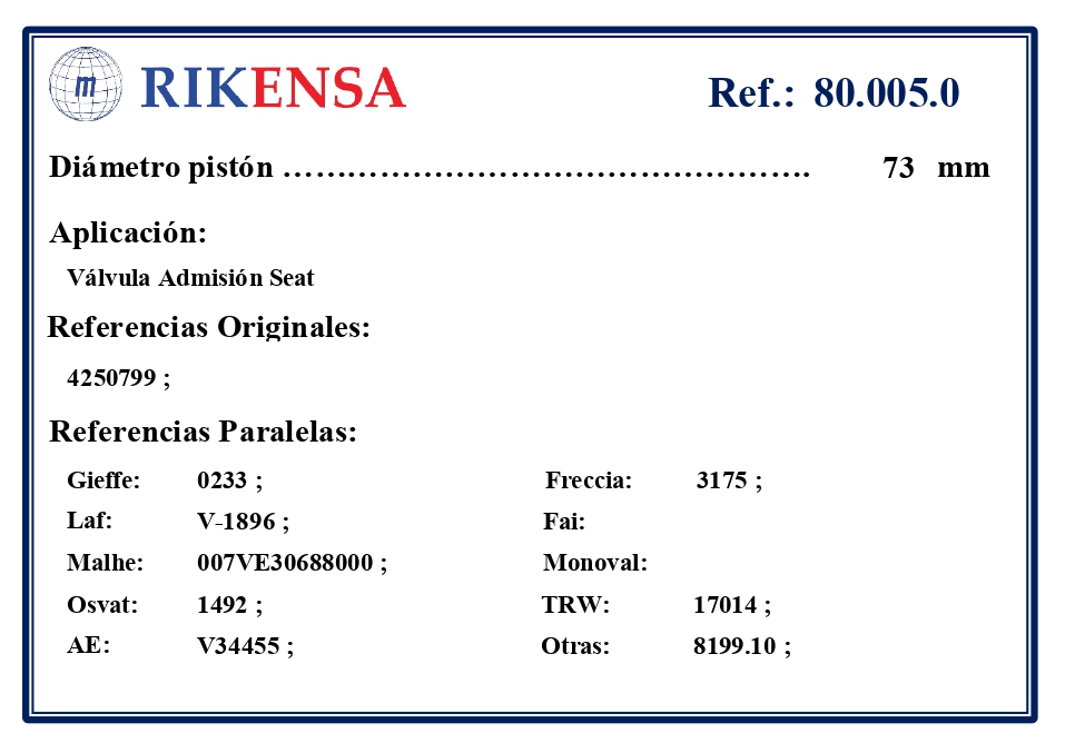 EQUIVALENCIAS ORIGINALES Y PARALELAS VALVULAS