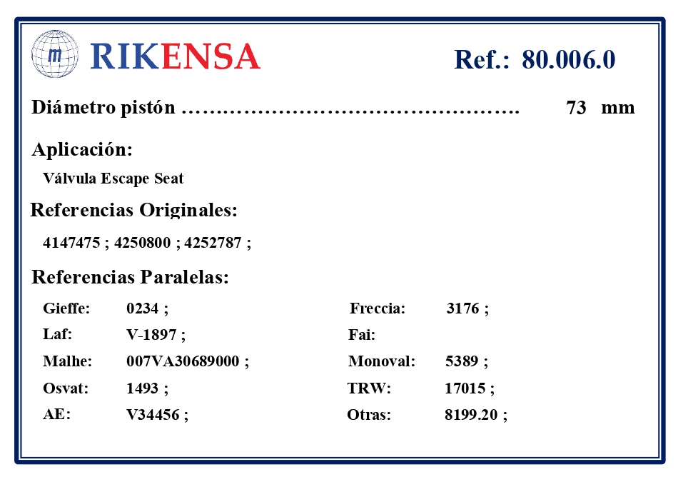 EQUIVALENCIAS ORIGINALES Y PARALELAS VALVULAS